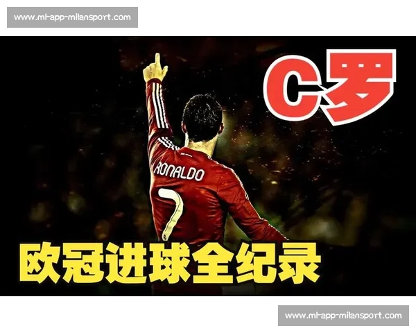 C罗进球全记录:回顾那些令人惊叹的瞬间