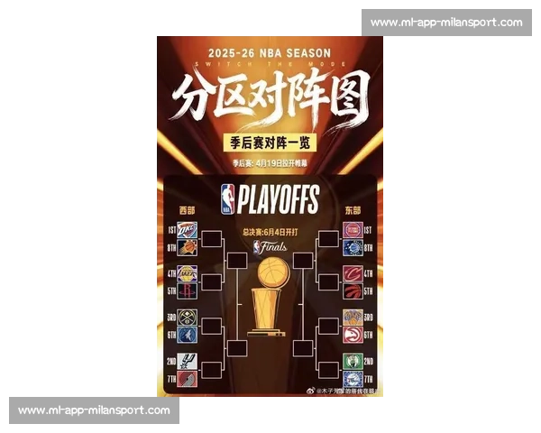 NBA季后赛对阵分析:谁将问鼎总冠军?_20260521201106