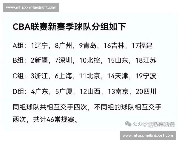 CBA最新赛程:2024-2025赛季完整赛程表与看点解析_20260526125103